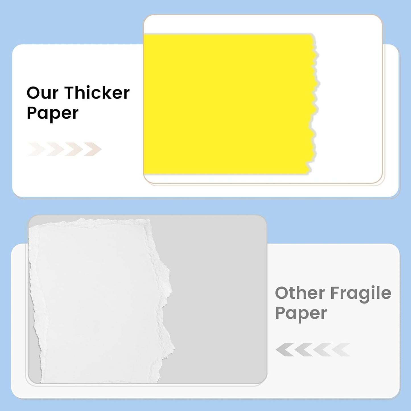 160 Sheets White Cardstock 8.5 x 11 Heavyweight Weight 200gsm Card Stock Paper for Printing, Crafts, Invitations | Smooth Printer Cardstock Paper | Bulk Construction Paper DIY & Professional Use