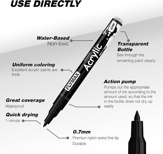 FLYMAX Gold Marker Paint Pens - Permanent Marker Pens Gold Acrylic Paint Water-Based 0.7mm Fine Tip Waterproof Quick-Drying (3 in 1Pack)