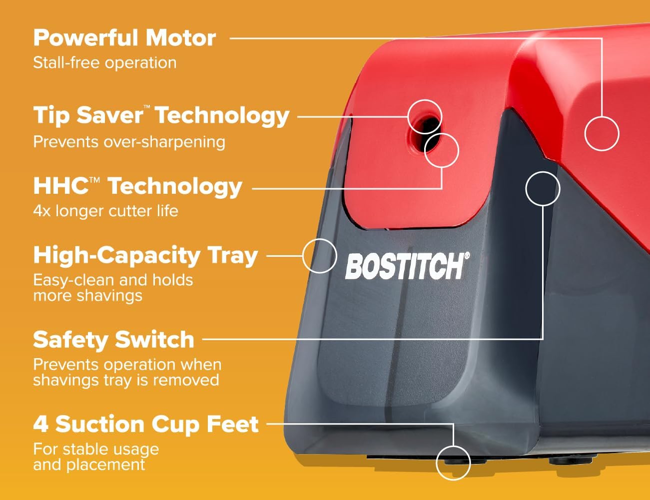 Bostitch Office Battery Pencil Sharpener, 4X Longer Cutter Life, Tip Saver Technology, Black (BPS4-BLK)
