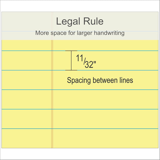Legal Pads – 8.5” x 11”, Perforated, 50 Sheets per Pad – Pack of 6, Yellow Paper, Smooth Writing (Pack of 6)