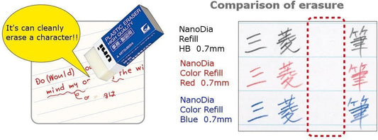 Uni NanoDia Color Mechanical Pencil Leads 0.5mm 3 Color Set, 6 Pack/total 120 Leads