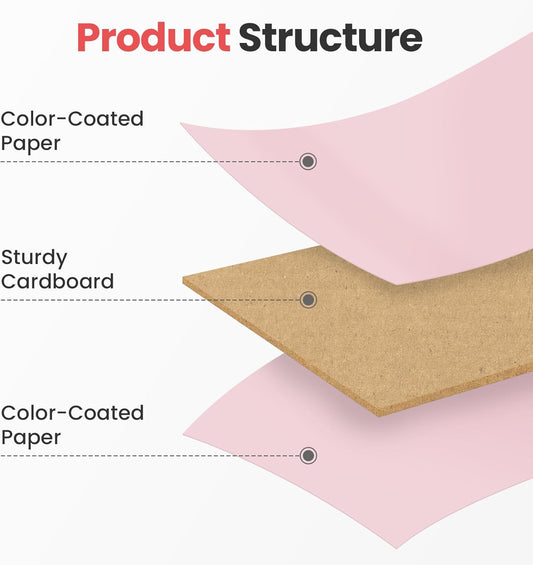 Sooez 2 Pack Clipboard, Colored Cardboard, Hardboard Clip Boards 8.5 x 11, Clipboards with Low Profile Clip, Cute A4/Letter Size Paper Hanging Writing Board for Office Classroom, School Supplies
