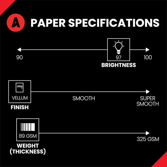 Accent Opaque White Printer Paper, 8.5” x 11” 28lb Bond/70lb Text Copy Paper – 500 Sheets (1 Ream) – Premium Computer Paper with Smooth Finish, 97 Bright, 104gsm – Multipurpose White Paper – 109363R