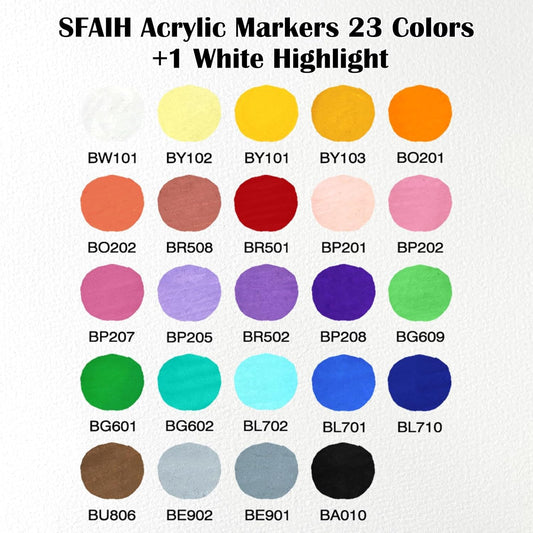 SFAIH White Paint Markers Pens - 4 Pack 2-3MM Medium Tip Acrylic White out Markers for Rock Painting, Wood, Metal, Fabric, Plastic, Canvas, Glass, Ceramic, Diy Crafts, Drawing, Tire, Correction
