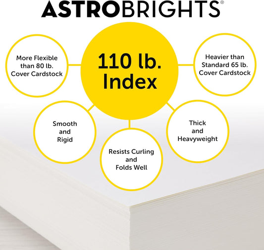 Premium Astrobrights White Cardstock, 8.5" x 11", 110 lb. Index, 94 Brightness, 200 Sheets - Heavyweight Astro White Card Stock for Invitations, Business Cards, Crafts and Printing