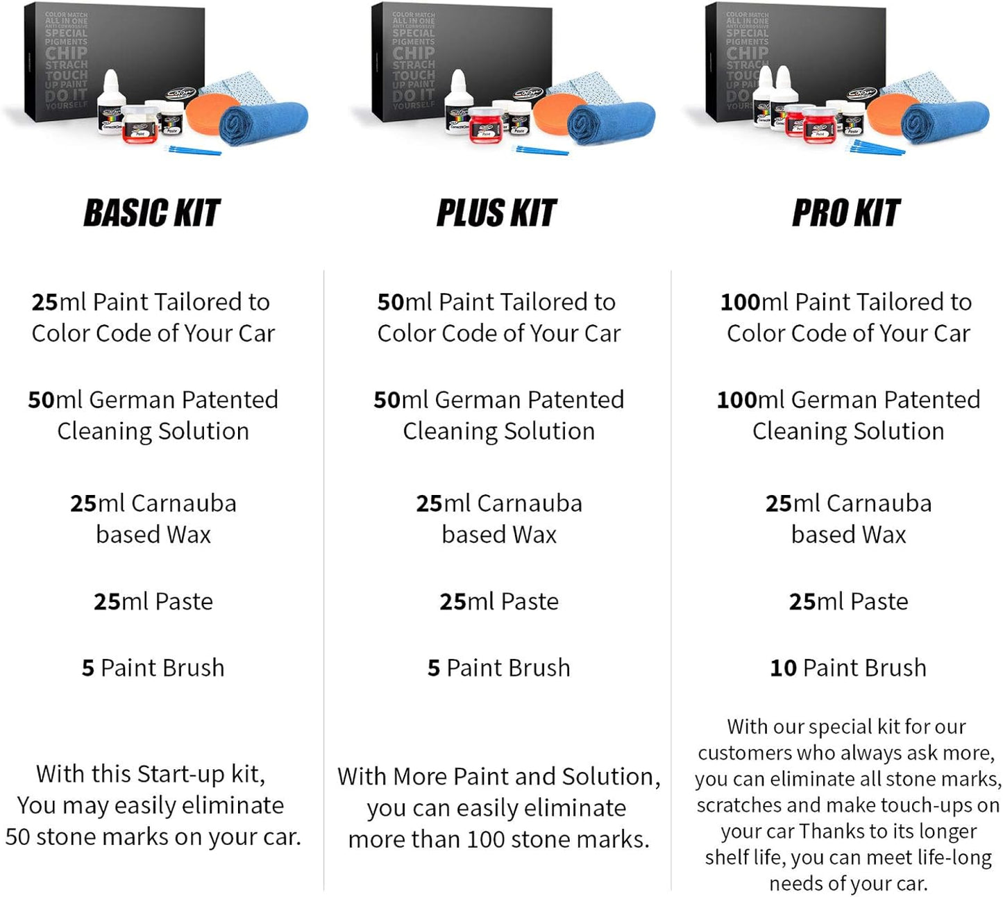 Color N Drive Touch Up Paint - Compatible with BMW Fluid Black (668) - Scratch and Chip Repair Kit - Plus Pack - Colors AA