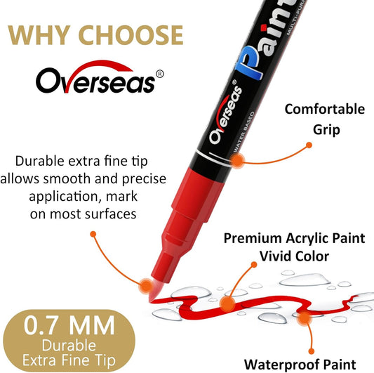 Overseas White Acrylic Paint Pens 2 Pack, 0.7mm Extra Fine Tip Permanent Markers, Water-Based, Quick Drying, Waterproof, Non Toxic Paint Markers for Wood, Metal, Rock, Plastic, Glass, Canvas, Fabric