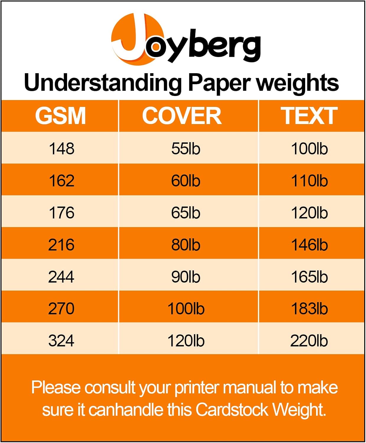 White Cardstock, 8x10 Cardstock Paper, 250gsm Thick Cardstock, Smooth Card Paper,90 Lb Heavy Card Stock Paper, Printer Paper For Stationary Printing, Invitations, Cards, Menus, Images(25Sheets)