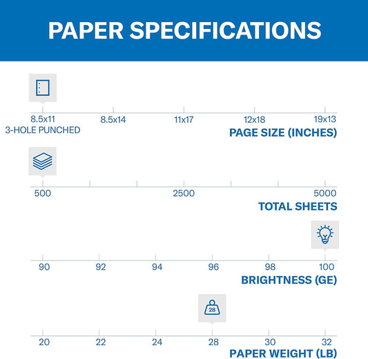 Hammermill Printer Paper, Premium Color 28 lb Copy Paper, 8.5 x 11-5 Ream (2,500 Sheets) - 100 Bright, Made in the USA, 102450C, White