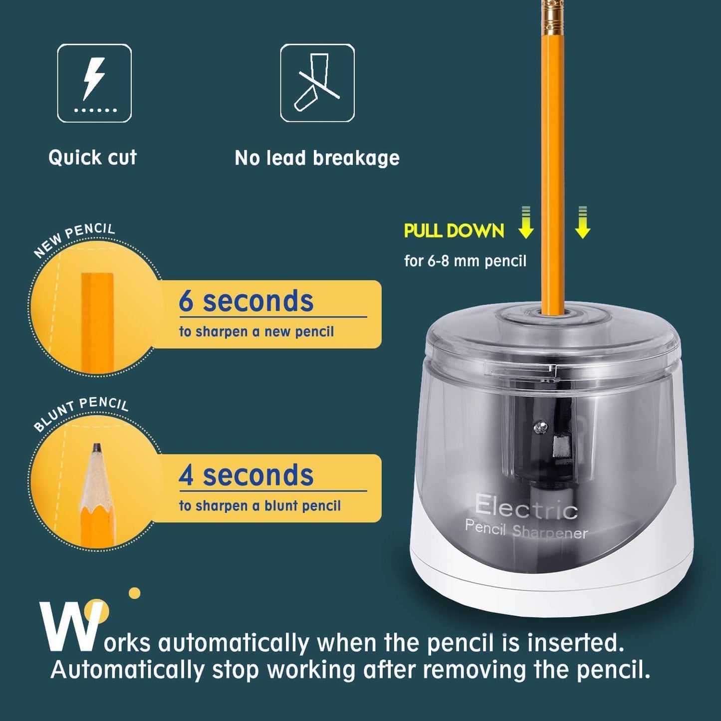 Electric Pencil Sharpener, Battery (Not Included) USB Powered, Portable for NO.2 Pencils, Automatic and Durable with 3 Sharpness Options - Classroom, Home, Office Black