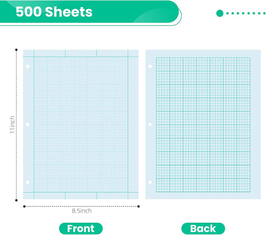 5 Pcs Engineering Paper Notebook,500 sheets Green Tint Paper,5 x 5 Graph Rule on Back,8.5 x 11 3-Hole Punched Engineering Computation Pad