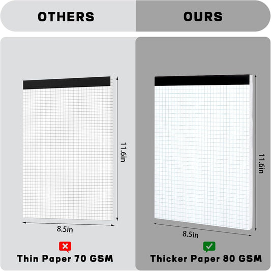 Thboxes 30 Sheets Graph Paper , 11.6" X 8.5" 4x4(4 Squares Per Inch)Easy Tears Off Grid Paper Pad 2 Pack Engineering Technical Drawings Plotting, Graph Paper Notebook for School, Office Graph Notepads