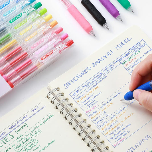 0.5mm Bible Journal Pens No Bleed Through, Journaling, Adult Coloring 8 Color Fine Tip Markers for Bible Study, Bullet Journaling, Drawing,Quick Dry Art Supplies (8 retro colors)