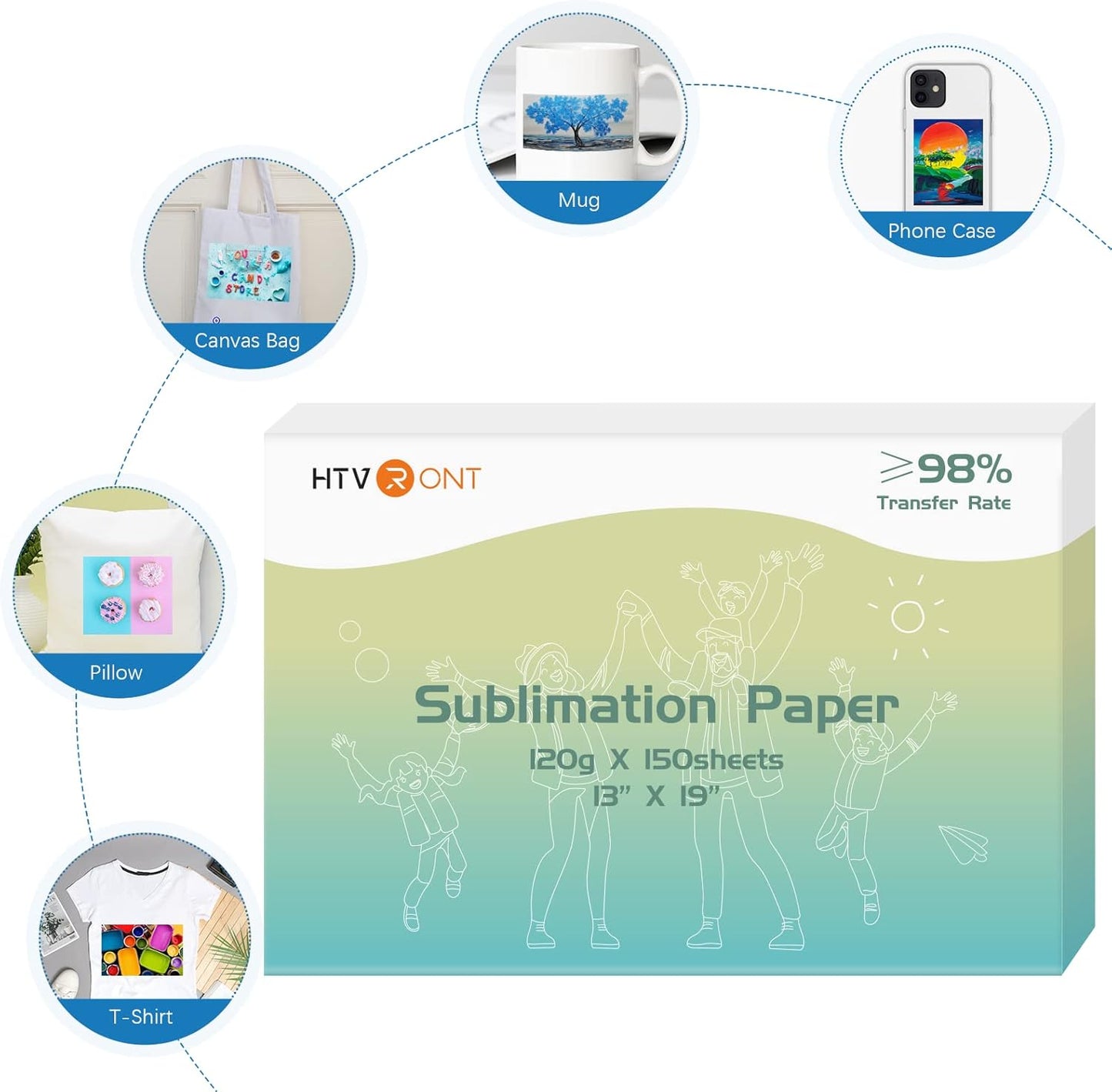 HTVRONT Sublimation Paper 8.5 x 11 inches - 150 Sheets Sublimation Paper Compatible with Inkjet Printer 120gsm