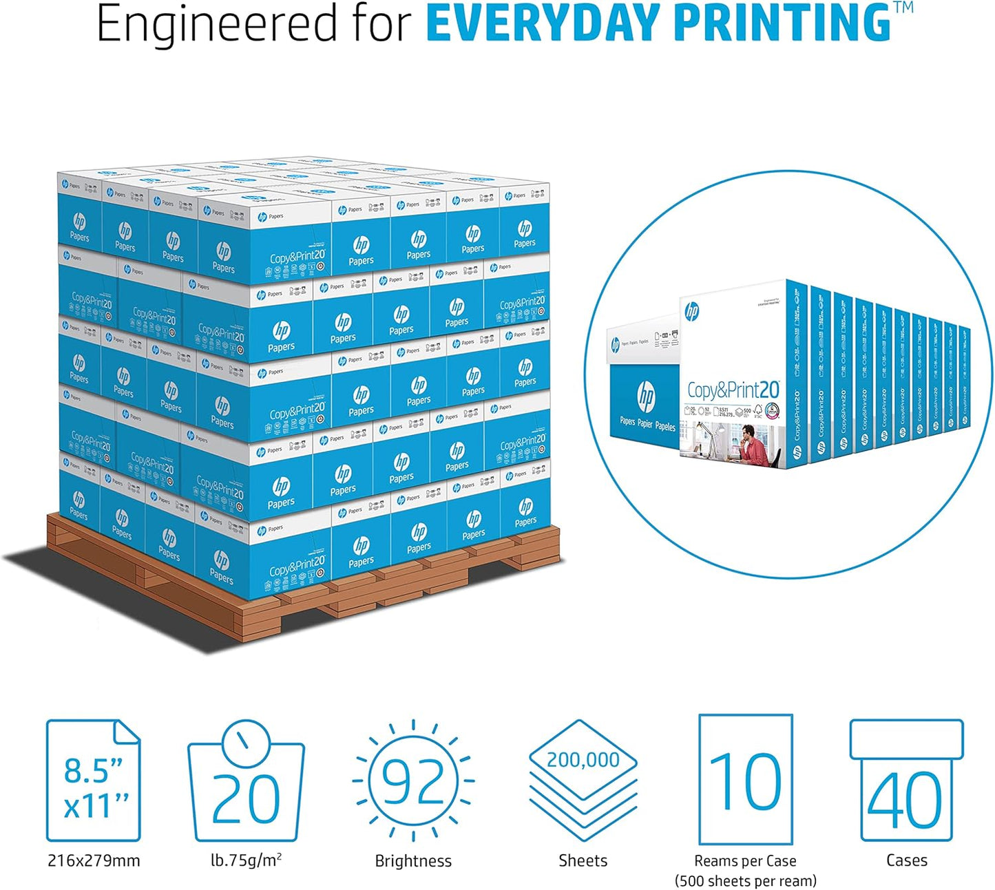 HP Printer Paper | 8.5 x 11 Paper | Copy &Print 20 lb | 1 Ream Case - 500 Sheets| 92 Bright | FSC Certified | 200060