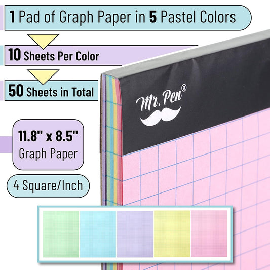 Mr. Pen- Graph Paper Pad, 17x11 Inches, 4x4 (4 Squares per Inch), 22 Sheets, Ideal for Math, Graphing and Sketching, Grid Paper for Students, Engineers, Artists