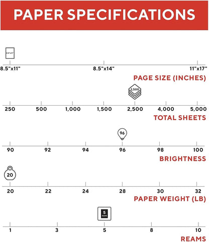 TRU RED Printer Paper, 8.5" x 11" -inch, 20 lbs., For Office, School & Home