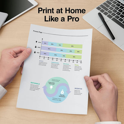 TRU RED Printer Paper, 8.5" x 11" -inch, 20 lbs., For Office, School & Home