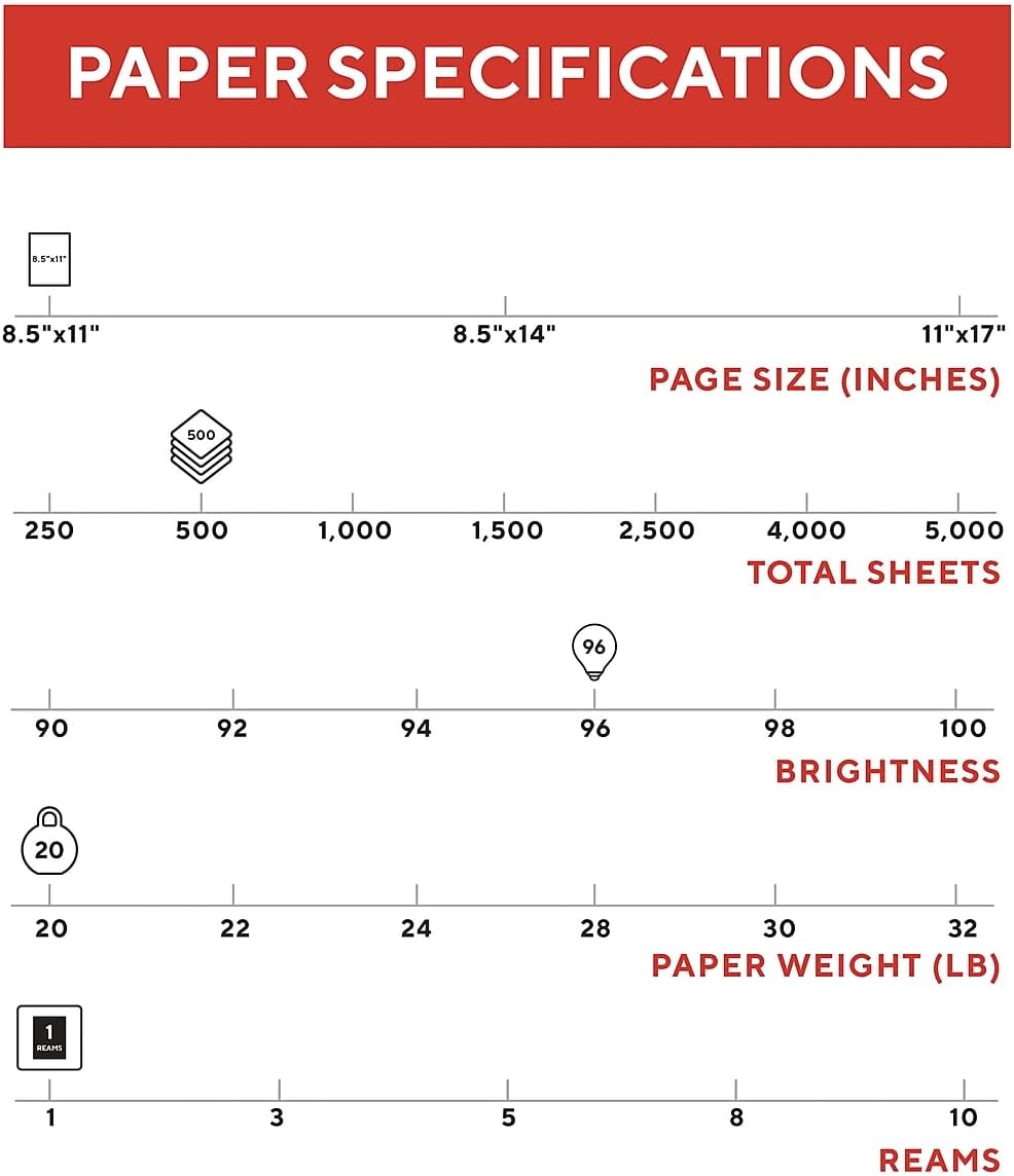 TRU RED Printer Paper, 8.5" x 11" -inch, 20 lbs., For Office, School & Home