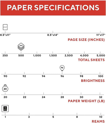 TRU RED Printer Paper, 8.5" x 11" -inch, 20 lbs., For Office, School & Home