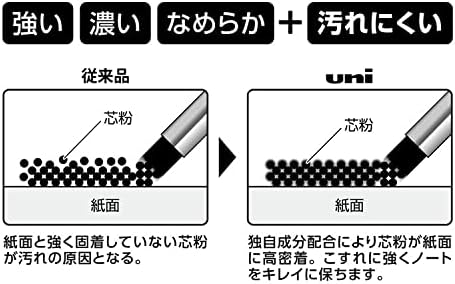 uni Smudge-Proof Leads Refill for Mechanical Pencil | 0.4mm | HB | 30pcs