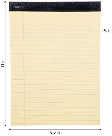 Mintra Office Colorful Legal Pads - Includes 2 Blue, 2 Pink, and, 2 Green Writing Pads, Micro Perforated Lined Sheets, Ideal for Professional & Personal Use, 5"x8" Narrow Ruled, 6 pack Basic Pastel