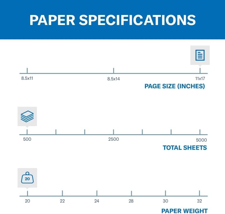Hammermill Colored Paper, 20lb Pink Printer Paper, 8-1/2 x 11- 1 Ream (500 Sheets) - Made in the USA, Pastel Paper, 103382R