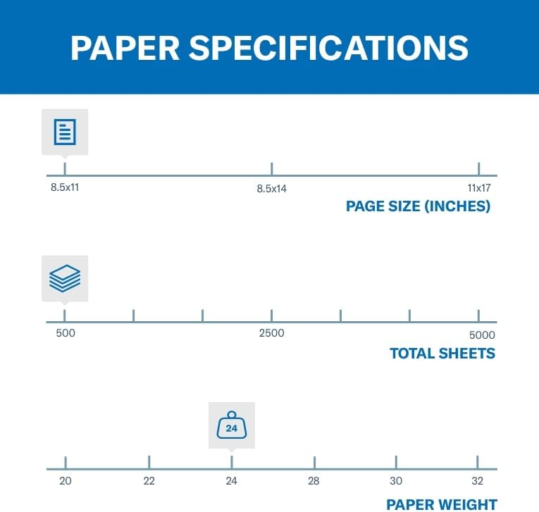 Hammermill Colored Paper, 24 lb Blue Printer Paper, 8.5 x 11 - Made in the USA, Pastel Paper, 103671R-1 Ream (500 Sheets)