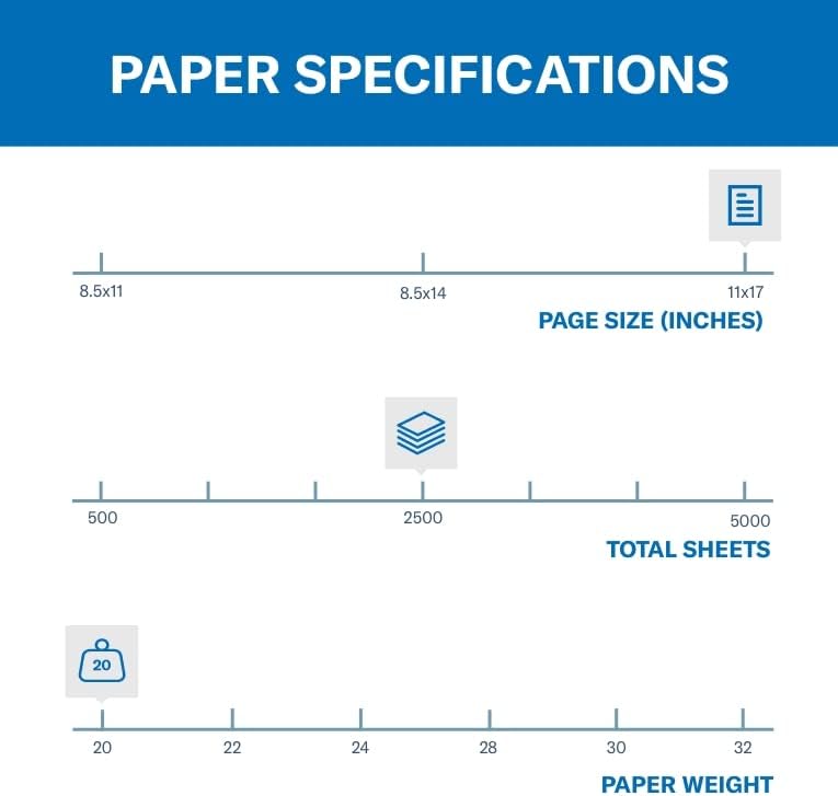 Hammermill Colored Paper, 20lb Pink Printer Paper, 8-1/2 x 11- 1 Ream (500 Sheets) - Made in the USA, Pastel Paper, 103382R