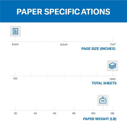 Hammermill White Cardstock, 110 lb, 8.5 x 11 White Cardstock - Thick Card Stock, Made in the USA, 168380C, 3 Pack (600 Sheets)