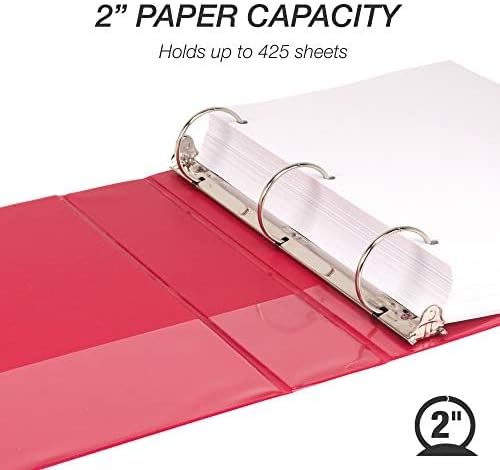 Samsill 1.5 Inch 3 Ring Binders, Economy Round Ring, Clear View Cover, 325 Sheet Capacity - for School, Home, Office - White, 4 Pack