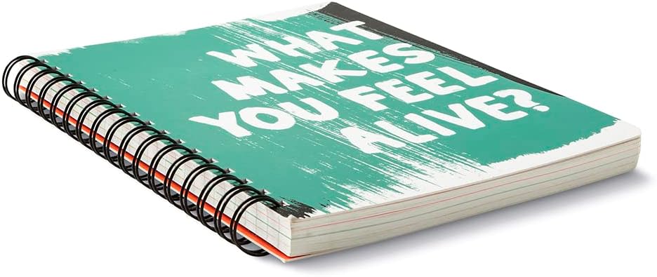 Compendium Spiral Notebook – Expect the Best Things to Happen Today – A Designer Spiral Notebook with 192 Lined Pages, College Ruled, 7.0" W x 9.25" H