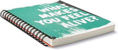 Compendium Spiral Notebook – Expect the Best Things to Happen Today – A Designer Spiral Notebook with 192 Lined Pages, College Ruled, 7.0" W x 9.25" H