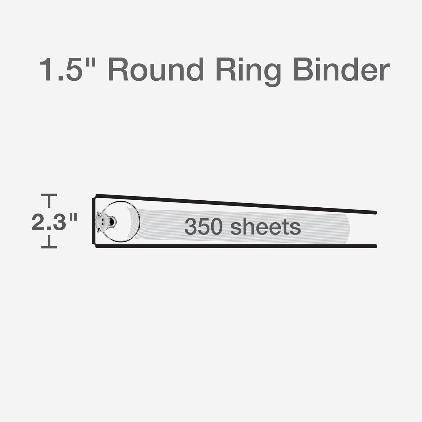 Cardinal 3 Ring Binders, Binders for School and Office, Durable 1.5 Inch, Holds 350 Sheets, ClearVue Presentation View, Non-Stick, Blue and Green Assortment, 6 Pack (1002480)