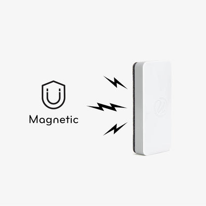 U Brands Magnetic Dry Erase Board Felt Eraser, 2"x5"x1", White, Lightweight Modern Design
