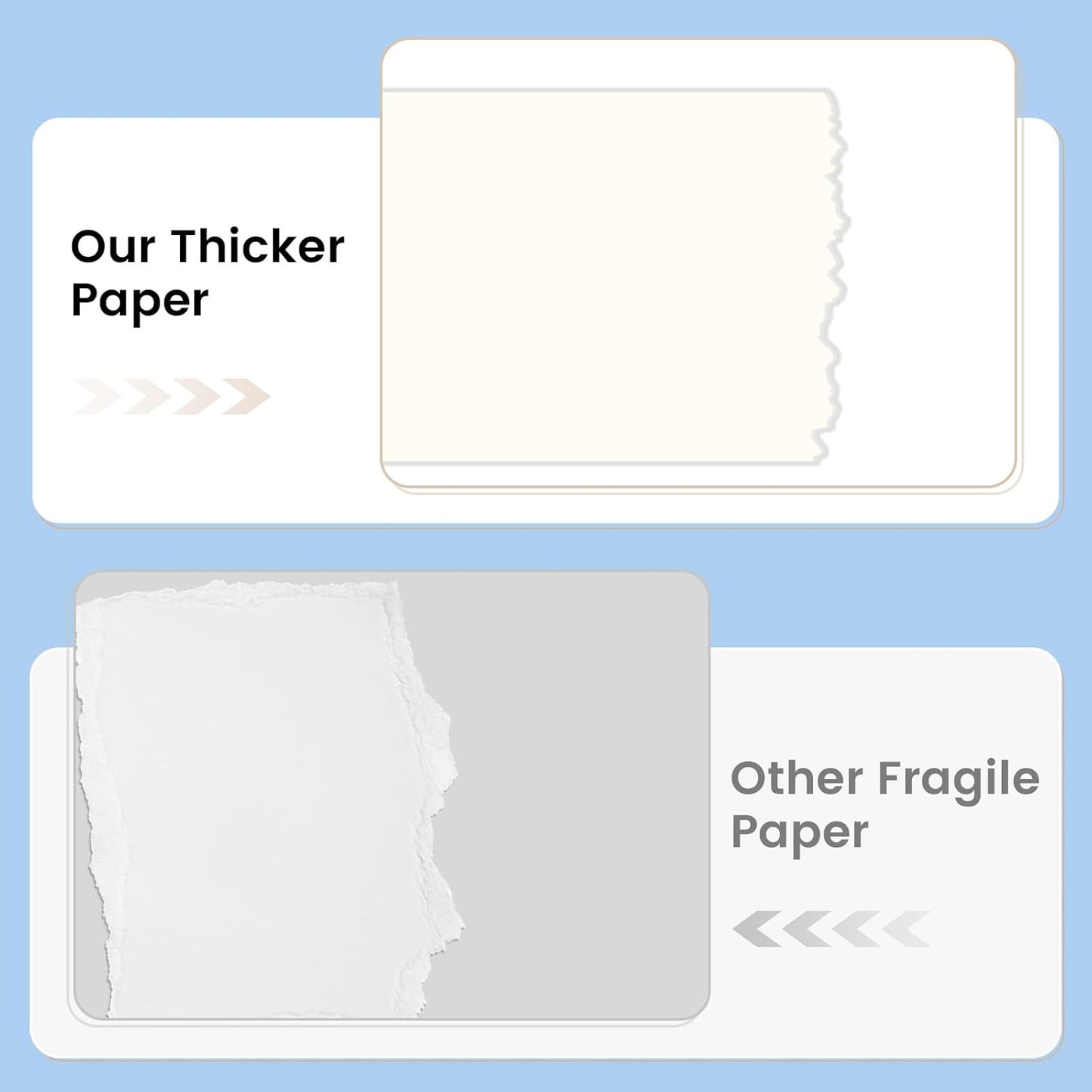 160 Sheets White Cardstock 8.5 x 11 Heavyweight Weight 200gsm Card Stock Paper for Printing, Crafts, Invitations | Smooth Printer Cardstock Paper | Bulk Construction Paper DIY & Professional Use