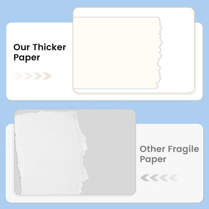 160 Sheets White Cardstock 8.5 x 11 Heavyweight Weight 200gsm Card Stock Paper for Printing, Crafts, Invitations | Smooth Printer Cardstock Paper | Bulk Construction Paper DIY & Professional Use