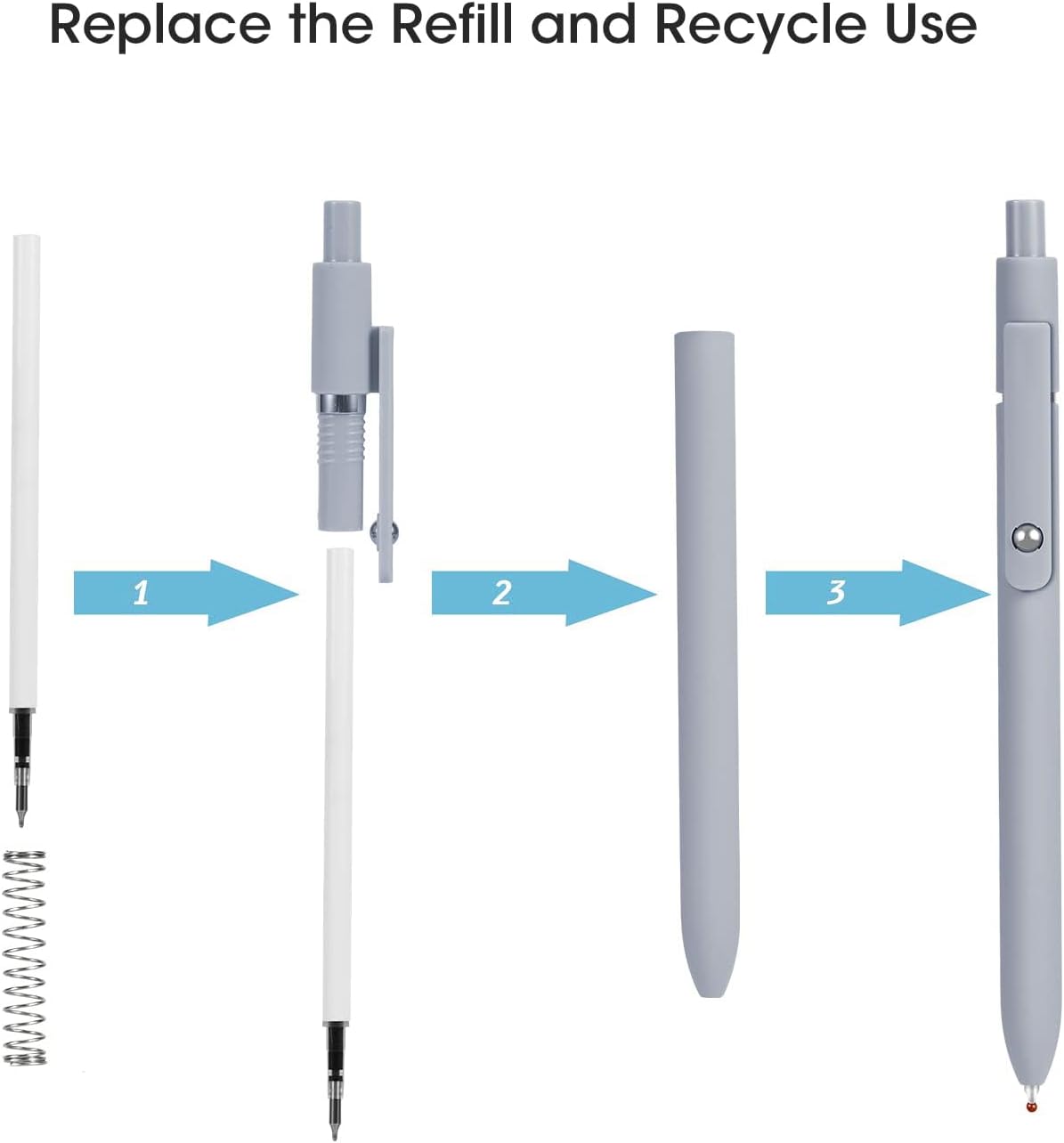 FIOVER 5pcs Gel Pens Quick Dry Ink Pens Fine Point Premium Retractable Rolling Ball Gel Pens Black Ink Smooth Writing for School Office Home