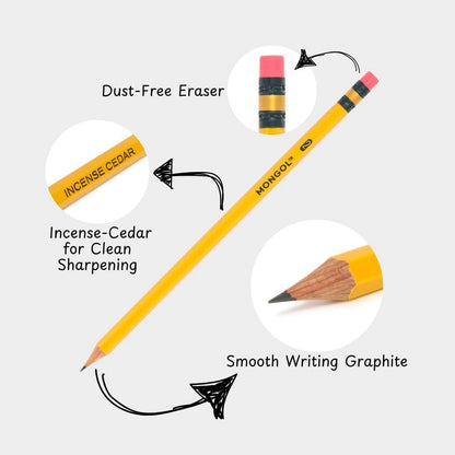 Mongol Classic Incense Cedar #2 Pencil - 12-Pack – Pre-sharpened, European Graphite Core, US Grown Cedar, Smudge Free Eraser – Nontoxic PMA Certified
