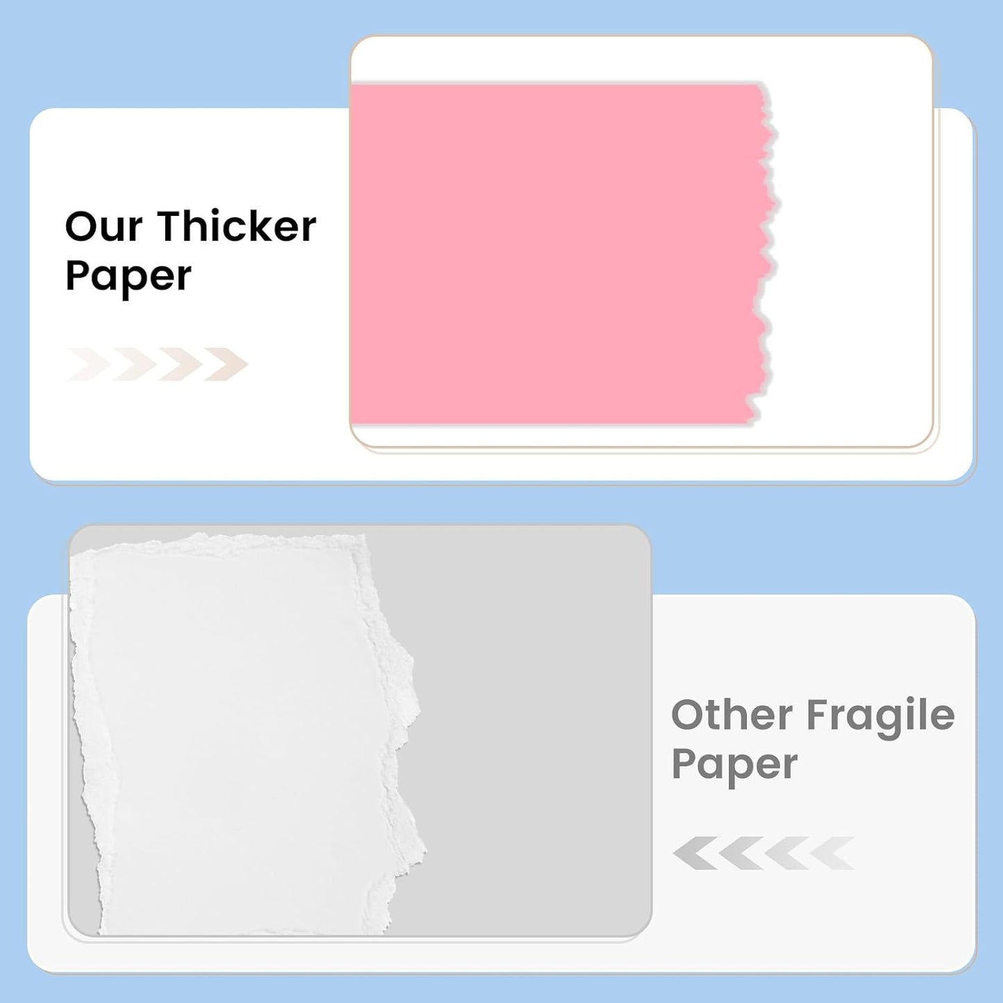 160 Sheets White Cardstock 8.5 x 11 Heavyweight Weight 200gsm Card Stock Paper for Printing, Crafts, Invitations | Smooth Printer Cardstock Paper | Bulk Construction Paper DIY & Professional Use