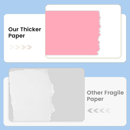 160 Sheets White Cardstock 8.5 x 11 Heavyweight Weight 200gsm Card Stock Paper for Printing, Crafts, Invitations | Smooth Printer Cardstock Paper | Bulk Construction Paper DIY & Professional Use