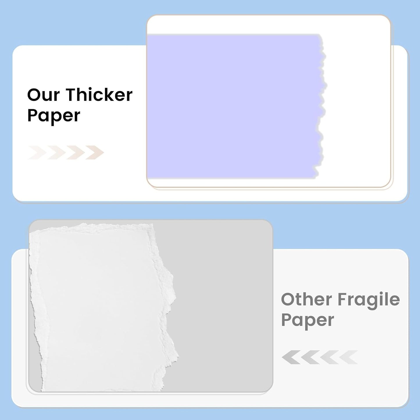160 Sheets White Cardstock 8.5 x 11 Heavyweight Weight 200gsm Card Stock Paper for Printing, Crafts, Invitations | Smooth Printer Cardstock Paper | Bulk Construction Paper DIY & Professional Use