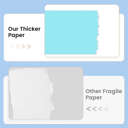 160 Sheets White Cardstock 8.5 x 11 Heavyweight Weight 200gsm Card Stock Paper for Printing, Crafts, Invitations | Smooth Printer Cardstock Paper | Bulk Construction Paper DIY & Professional Use