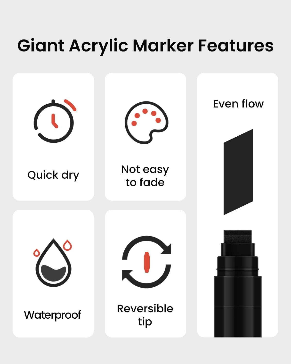 BIGTHUMB Black Poster Markers Jumbo: 5 Pcs 15mm Wide Tip Thick Acrylic Paint Pen Large Permanent Calligraphy Markers for Rock Painting, Stone, Poster, Canvas, Glass, Wood, Ceramic