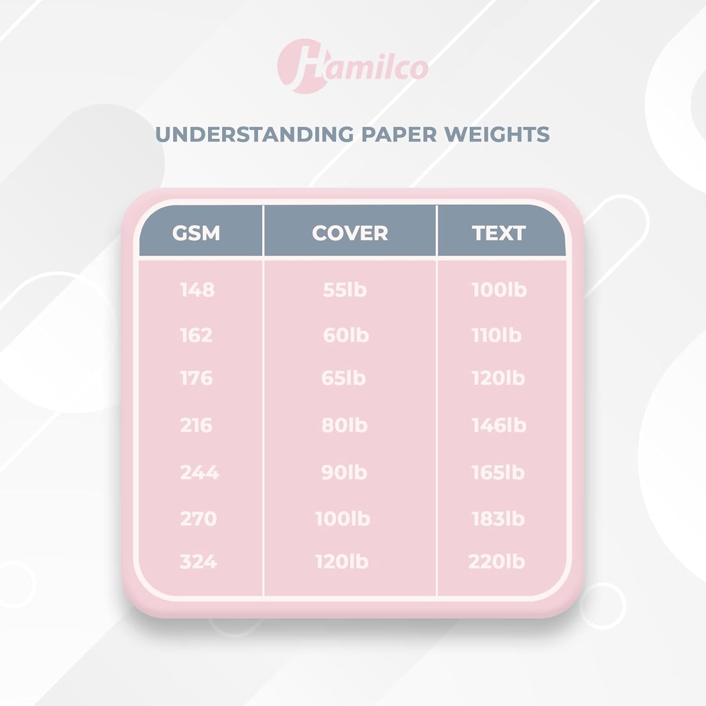 Hamilco Blank Index Cards 6" x 9" Heavyweight Card Stock 80lb Cover White Cardstock Paper - 100 Pack
