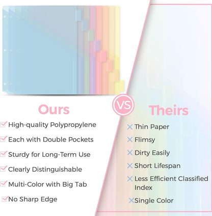 SKYDUE Pastel Binder Dividers with Tabs and Pockets - Soft Plastic Dividers for 3 Ring Binder, Includes 16 Blank Index Labels, for School & Office Organization, Pink