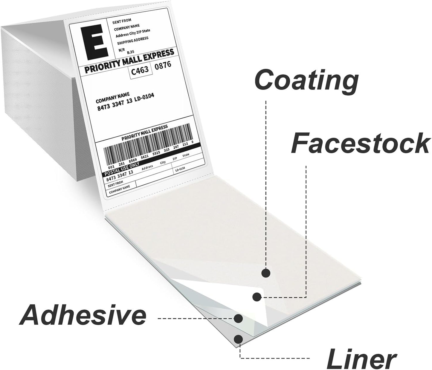 4x6 Thermal Labels 500/Stack, HUOJI Shipping Thermal Labels 4x6 Fanfold Compatible with Rollo, Zebra, MUNBYN Printers (Commercial Grade)