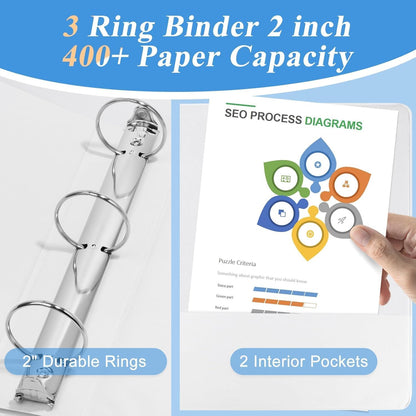 CIXILDTS 0.5-inch Round Ring Binder, Durable 1/2" 3 Ring Binder Fit Letter Size Paper, Presentation View Binders, White,12-Pack