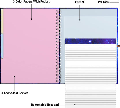 Rimilak Spiral Clipboards Folio with Refillable Lined Notepad, 14.5 x 9.8 In, Hardcover Cover with 5 Interior Pockets, Elastic Band and Pen Loop Series. Cute Stylish Clipfolio, Daisy Flower