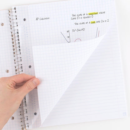 Five Star Loose Leaf Paper, Graph Ruled Insertable Notebook & Binder Filler Paper, 8-1/2" x 11", Reinforced T-Tabs, 75 Sheets (170180)